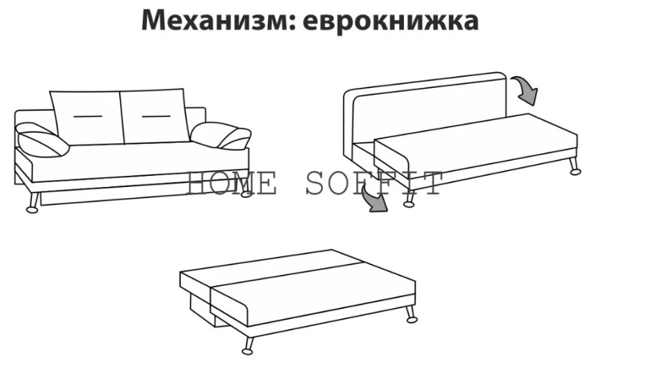 Диван прямой бордовый ЕК Комфорт
