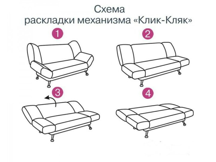 Диван прямой фуксия Клик-Кляк