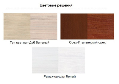 Кровать 1,2*2,0 м  "Ивушка-5"