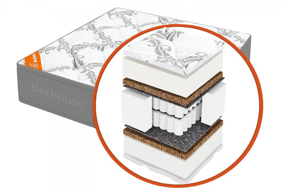 Матрас MEGA MULT кокос ППУ 20 MultiPocket Gray Night 80х200
