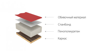 Диван угловой ДКУ-1/1(искусственная кожа)